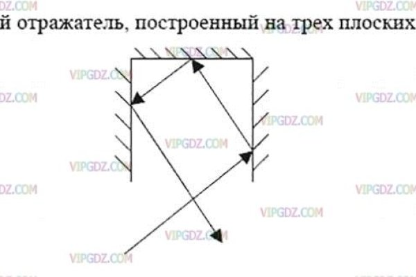 Где купить наркотиков