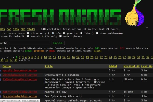 Ссылки на сайты в даркнете
